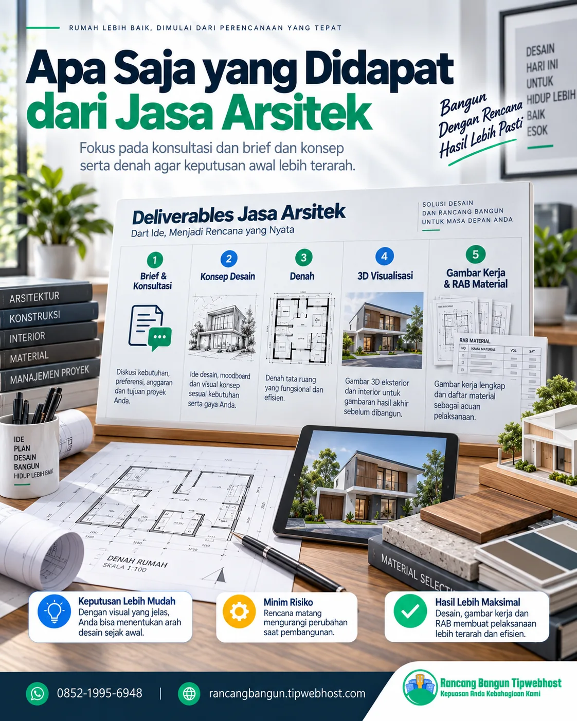 biaya jasa arsitek rumah - Biaya jasa arsitek rumah: Aspek yang Perlu Dinilai