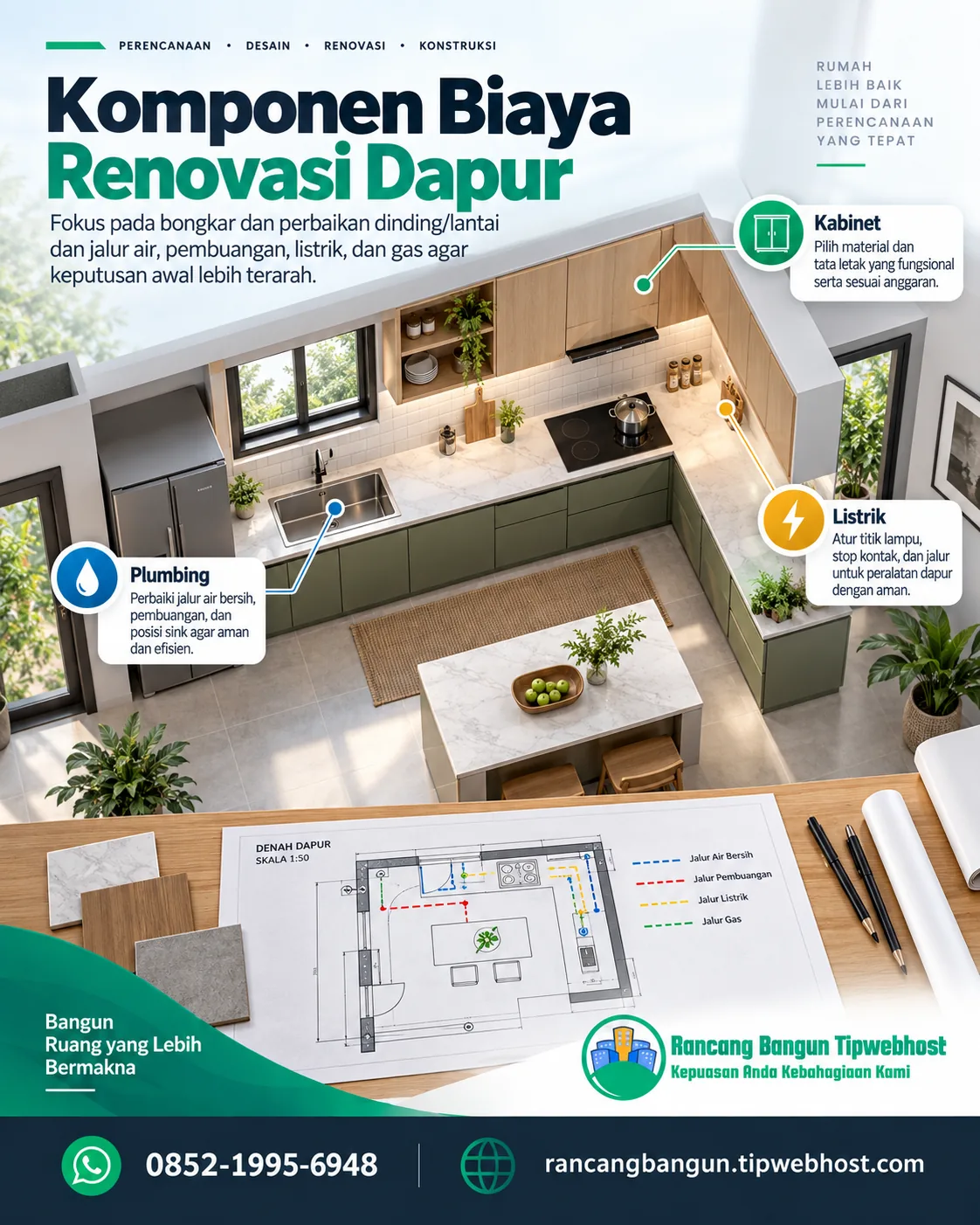 biaya renovasi dapur - Biaya renovasi dapur: Apa yang Membentuk Anggaran