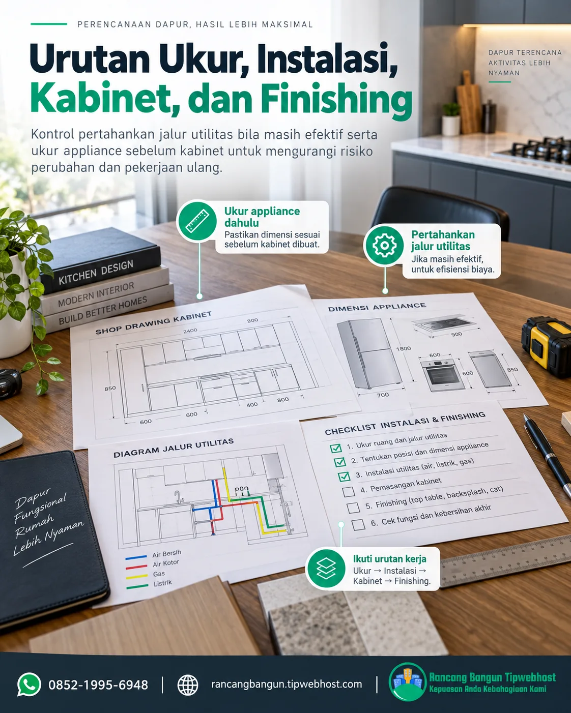 biaya renovasi dapur - Kesalahan yang Sering Membuat Anggaran Melenceng