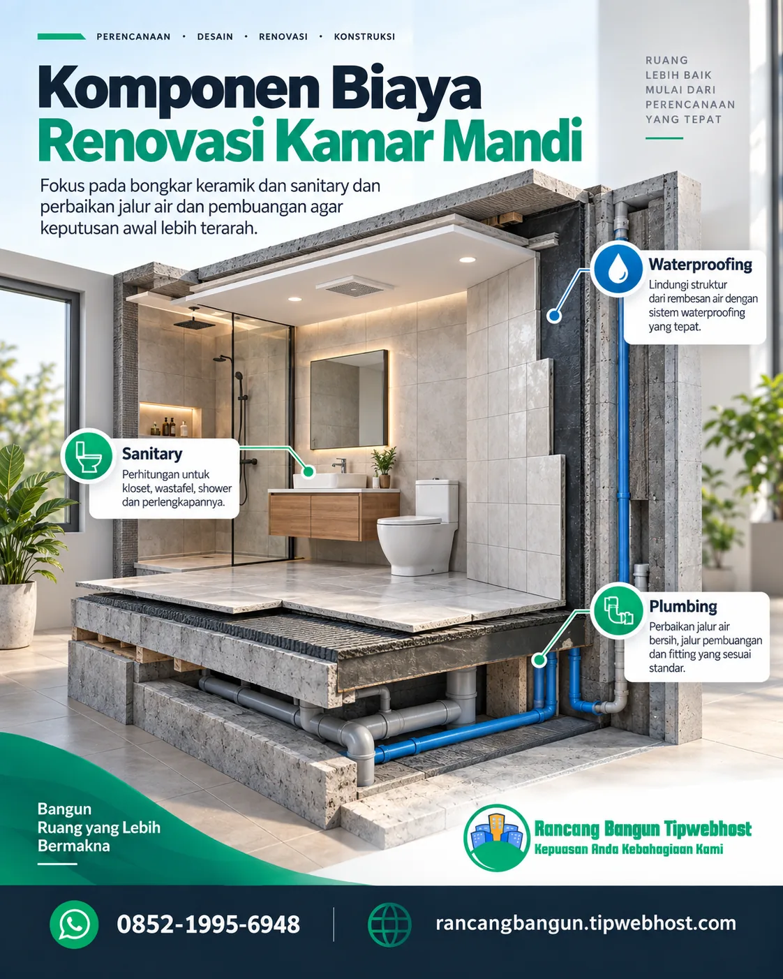 biaya renovasi kamar mandi - Biaya renovasi kamar mandi: Apa yang Membentuk Anggaran