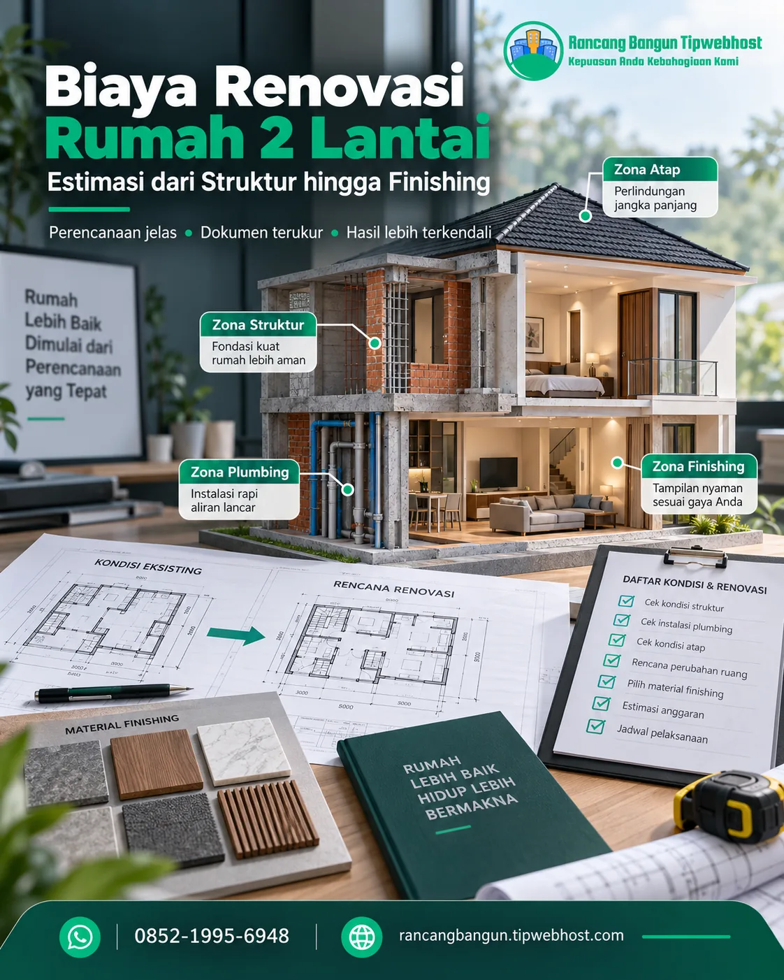 Visual biaya renovasi rumah 2 lantai dengan dokumen perencanaan, gambar kerja, dan elemen proyek Rancang Bangun Tipwebhost