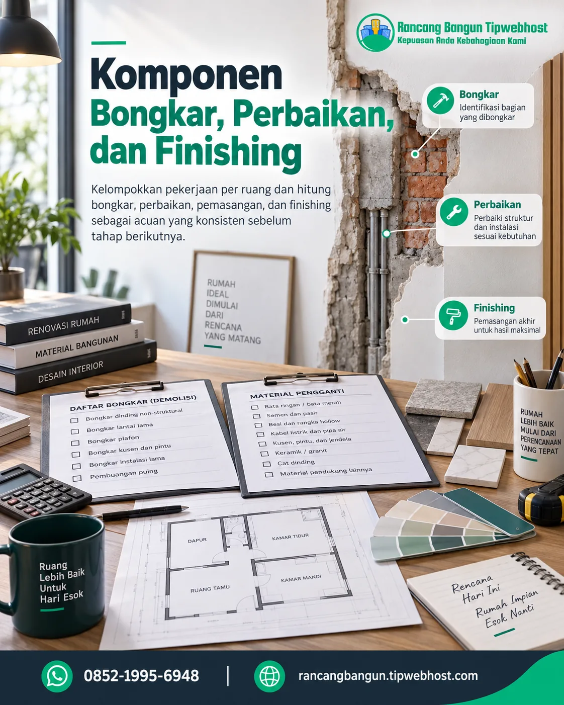 biaya renovasi rumah per meter - Biaya renovasi rumah per meter: Checklist agar Perhitungan Tidak Menyesatkan