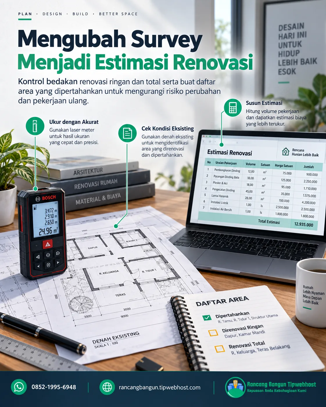biaya renovasi rumah per meter - Kesalahan yang Sering Membuat Anggaran Melenceng