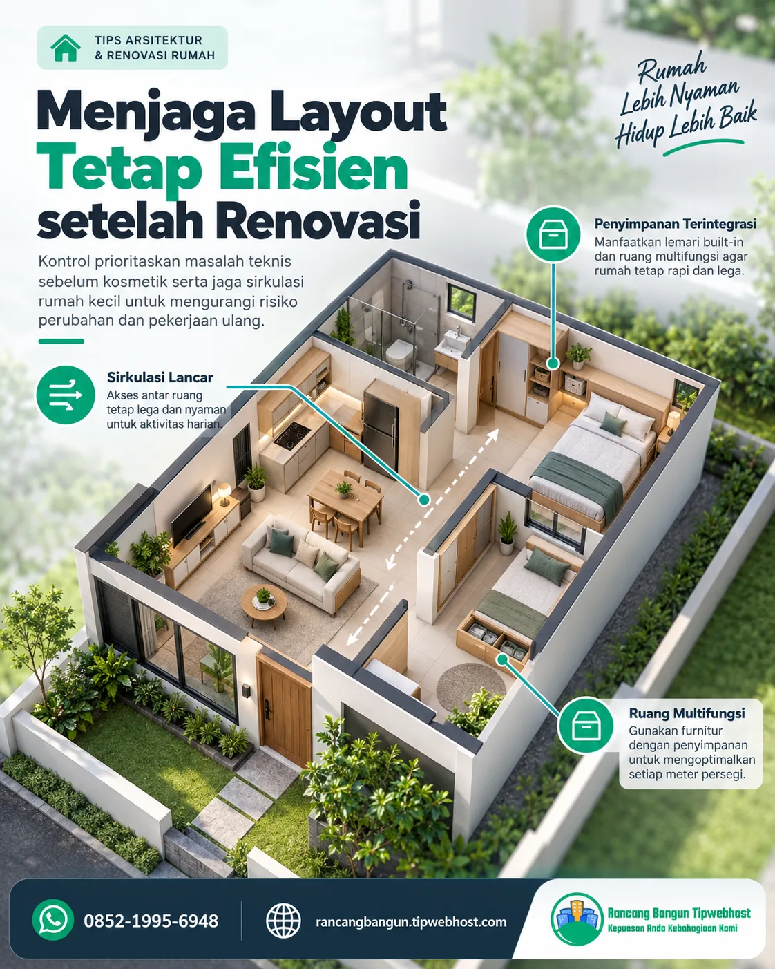 biaya renovasi rumah tipe - Kesalahan yang Sering Membuat Anggaran Melenceng
