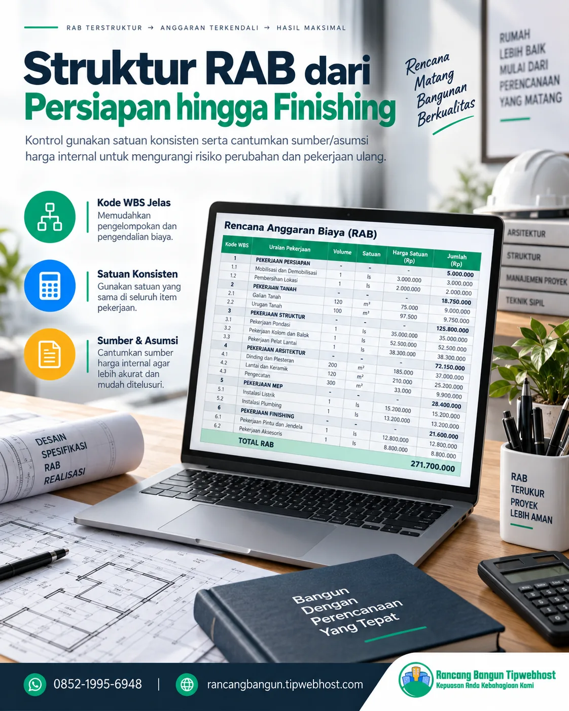 cara menghitung RAB bangun rumah - Kesalahan yang Sering Membuat Anggaran Melenceng