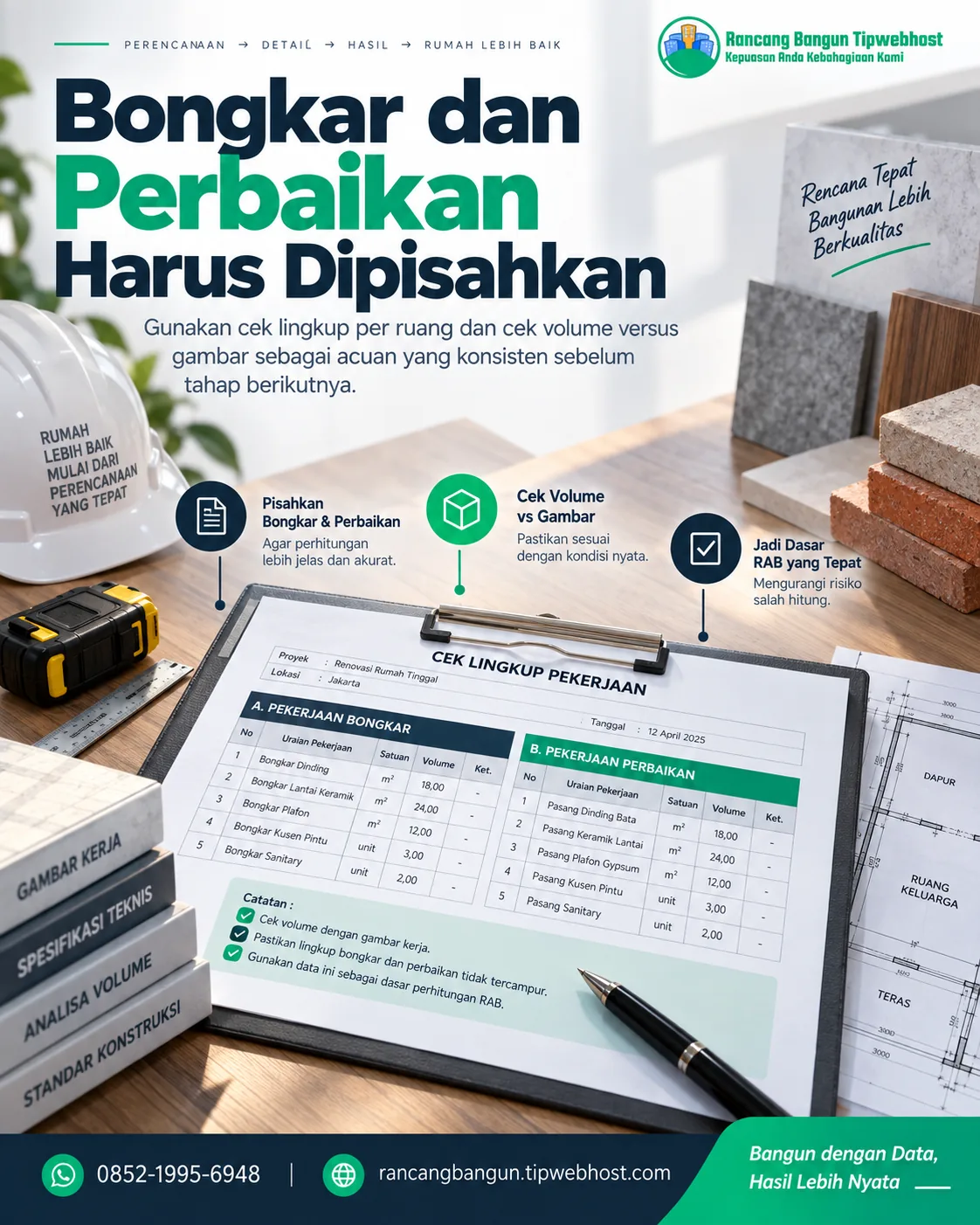 contoh RAB renovasi rumah - Contoh RAB renovasi rumah: Checklist agar Perhitungan Tidak Menyesatkan