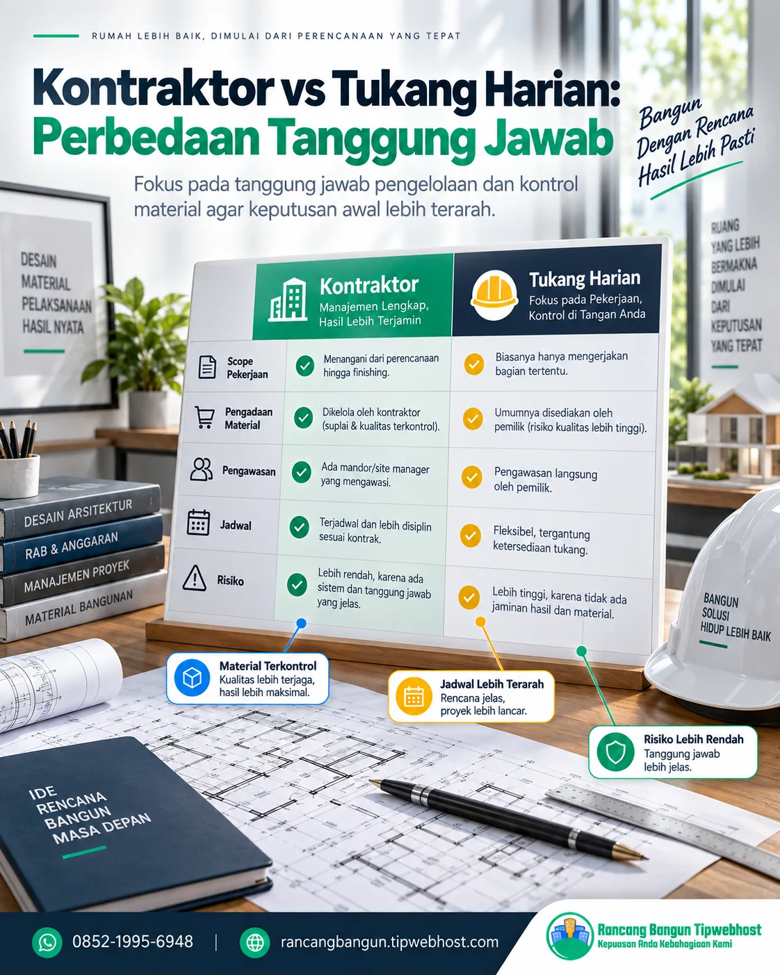 kontraktor atau tukang harian - Kontraktor atau tukang harian: Aspek yang Perlu Dinilai